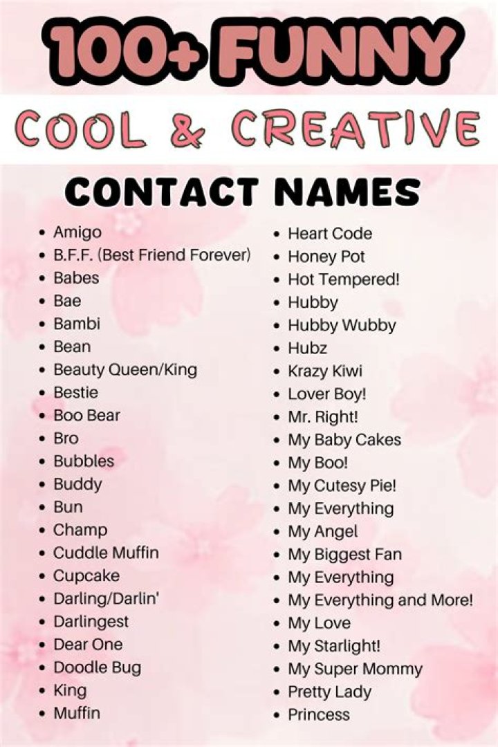 100 Funny Nicknames For Dad In Contacts on Your Phone