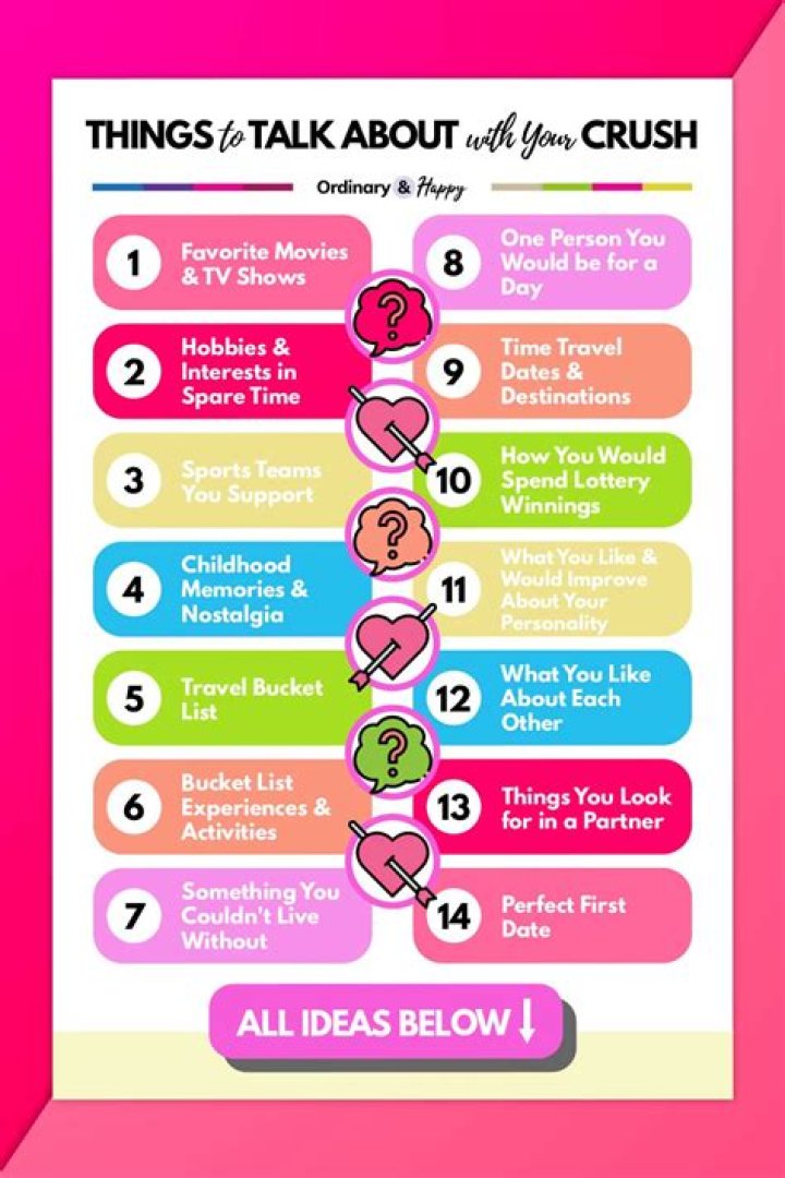 20 Things To Talk About With Your Crush
