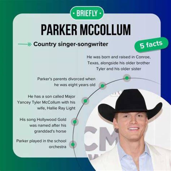 Andrew McCollum’s Net Worth, Biography, Career, Awards, Fact and Life Story