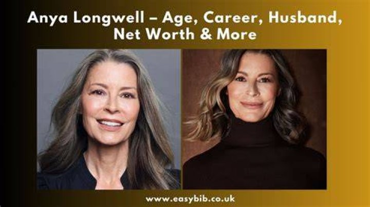 Anya Longwell Biography, Age, Net worth, Relationship
