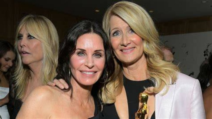Are Laura Dern And Courteney Cox Related | Family And Net Worth