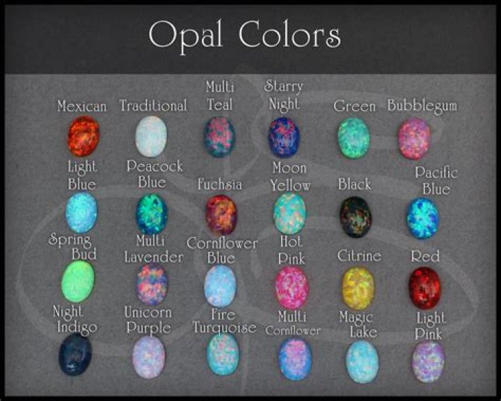 Are Opal Clow and Nora Clow Twins? Age, Wikipedia and Parents Names