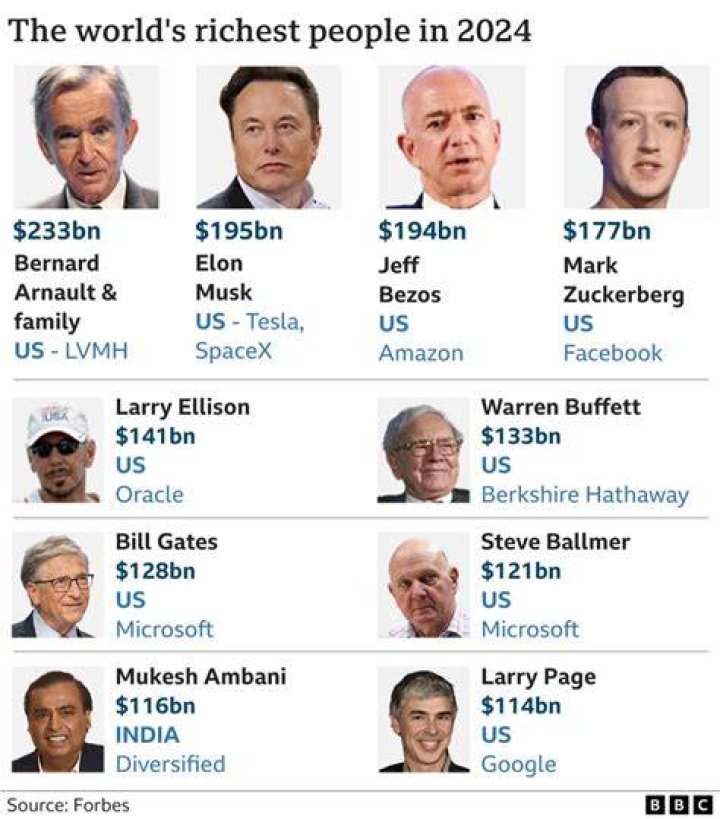 Ari Stiegler Net Worth: How Rich Is The Entrepreneur?