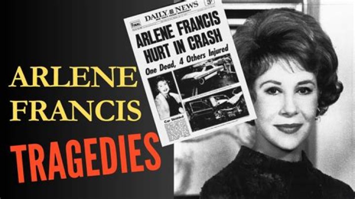 Arlene Francis Biography, Early life,Career, Death, Net Worth, Filmography