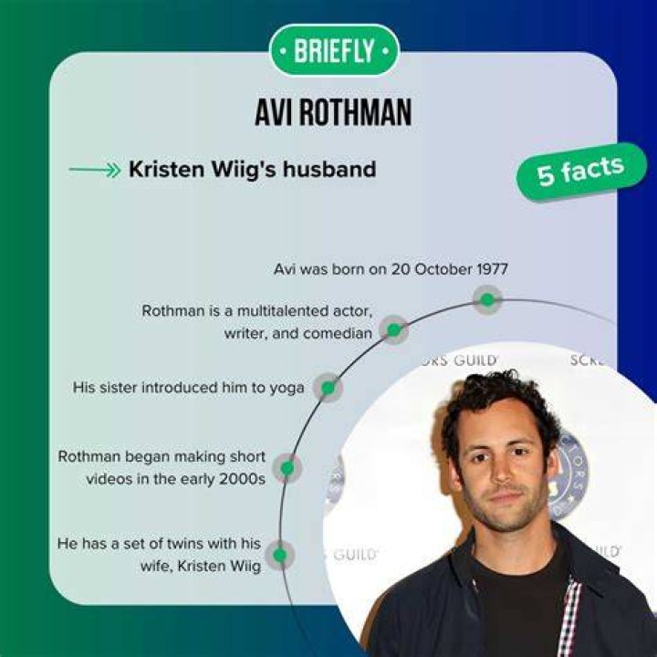 Avi Rothman | Bio, Age, Net Worth, Relationship, Career