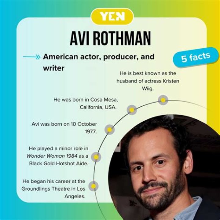Avi Rothman Wiki [Kristen Wiig’s Fiance], Biography , Age, Net Worth, Family