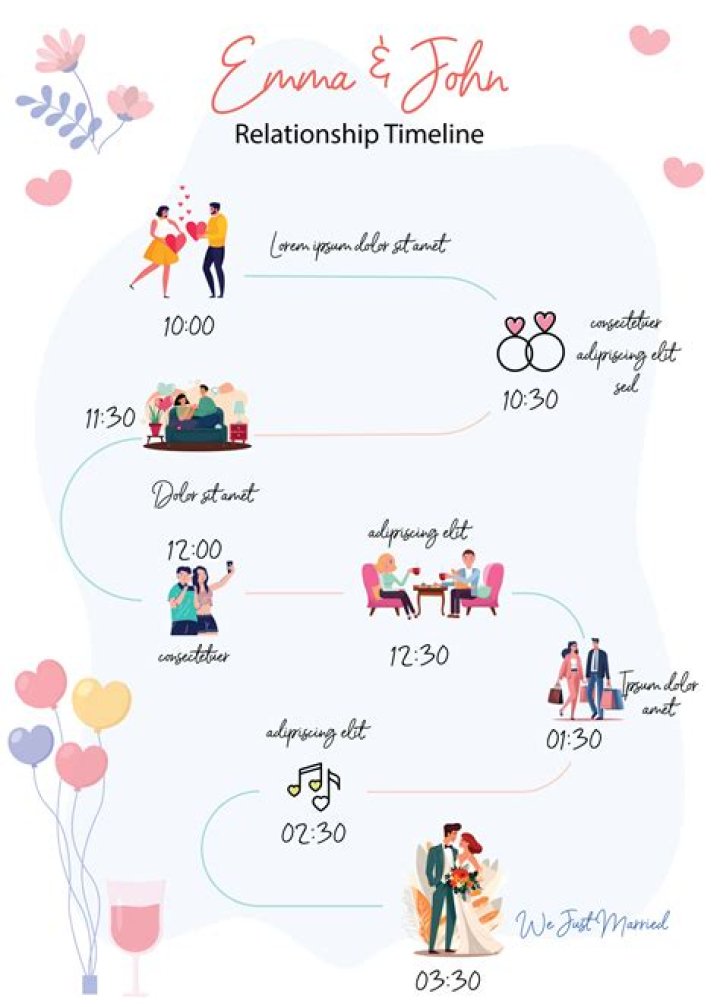 Ben Platt Husband | Is He Engaged | Relationship Timeline And Explore His Love Story