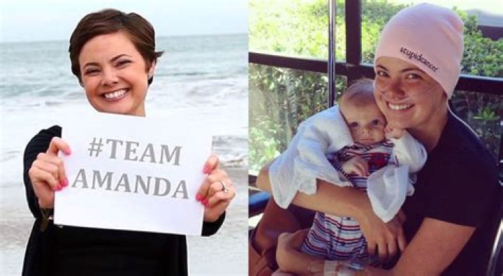 Blogger Amanda C. Riley Faked Cancer & Collected Over $100K in Donations: Scamanda Podcast Update!