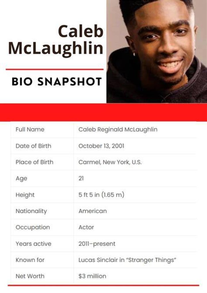 Caleb McLaughlin | Bio, Age, Net Worth, Relationship, Career
