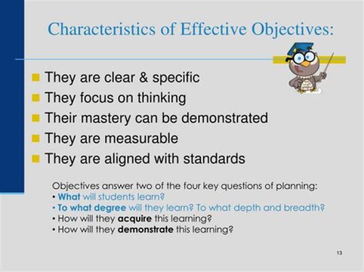 Characteristics of effective objectives
