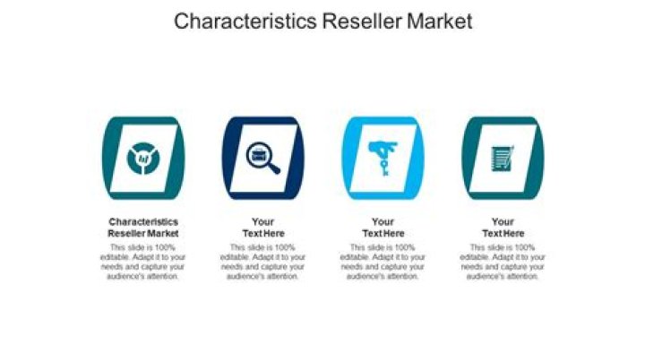 Characteristics of reseller market