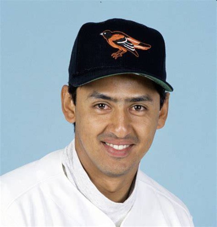Chito Martínez