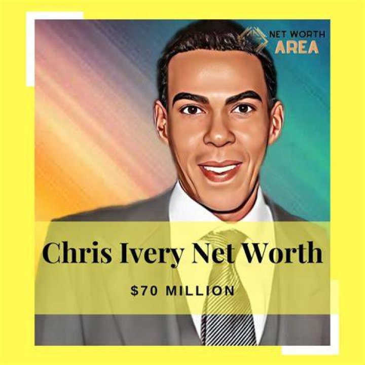 Chris Ivery’s Net Worth, Biography, Career, Awards, Fact and Life Story