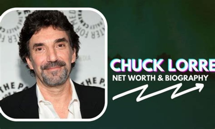 Chuck Lorre Net Worth | What’s His Worth | Lifestyle & Career Highlights