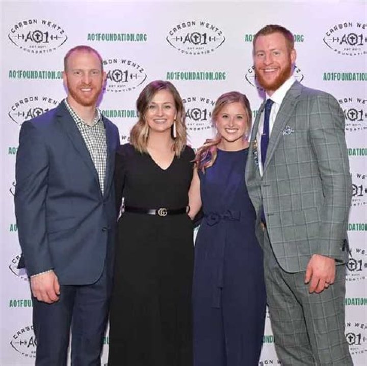 Colts QB: Who Are Carson Wentz Parents? Meet His Father Doug Wentz And Mother Cathy Domres On IG