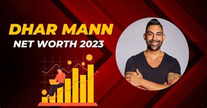 Dhar Mann Net Worth 2023