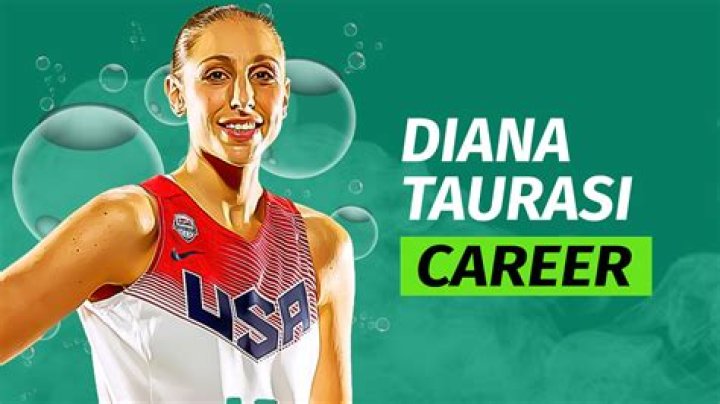 Diana Taurasi Net Worth, Salary And Career Earnings