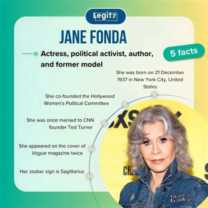 Did Jane Fonda pass away? Is Jane Fonda dying?