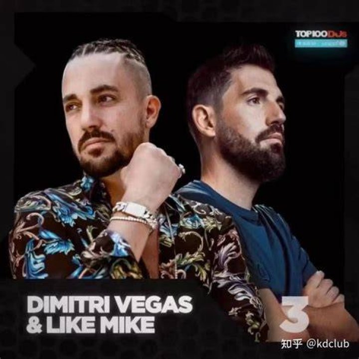 Dimitri Vegas & Like Mike Bio, Age, Wife, Songs, The Hun, Genre and Net Worth