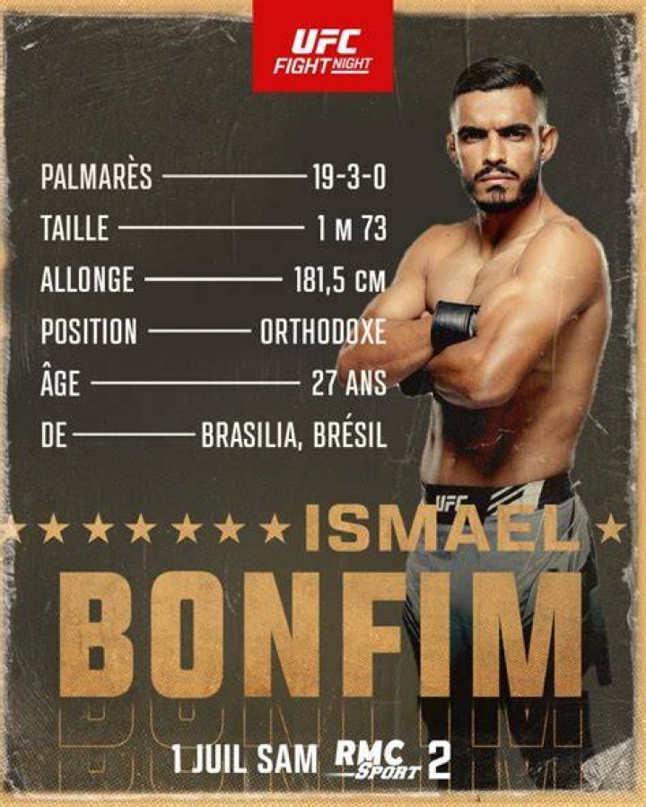 Does MMA fighter Ismael Bonfim Practice Islam? Families And Wealth