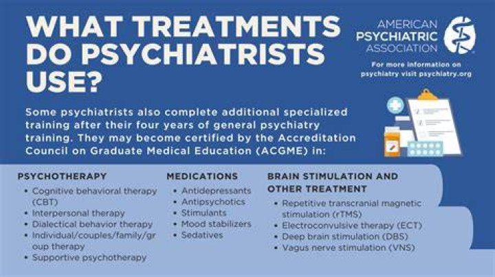 Dr Aruna Khilnani Wikipedia: Details To Know About The Psychiatrist