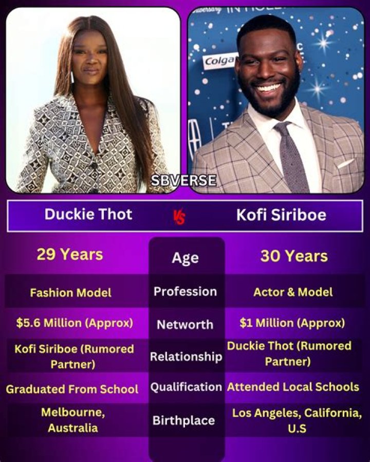 Duckie Thot Bio, Wiki, Age, Height, Boyfriend, Acting, Kofi Siriboe, and Net Worth