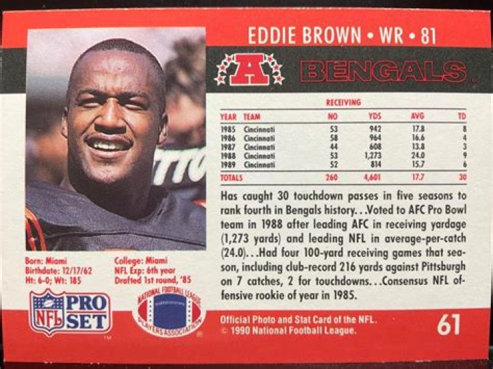 Eddie Brown