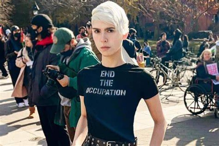 Eli Erlick Gender And Sexuality: Is She A Transgender?