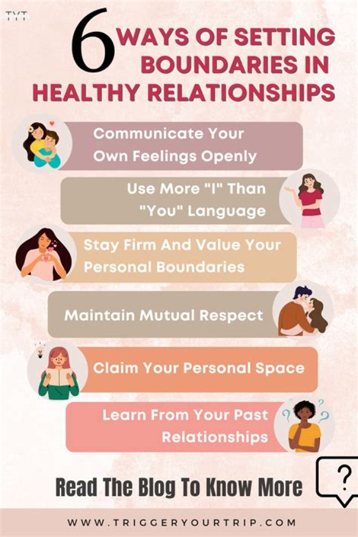 Examples of boundaries and consequences in marriage