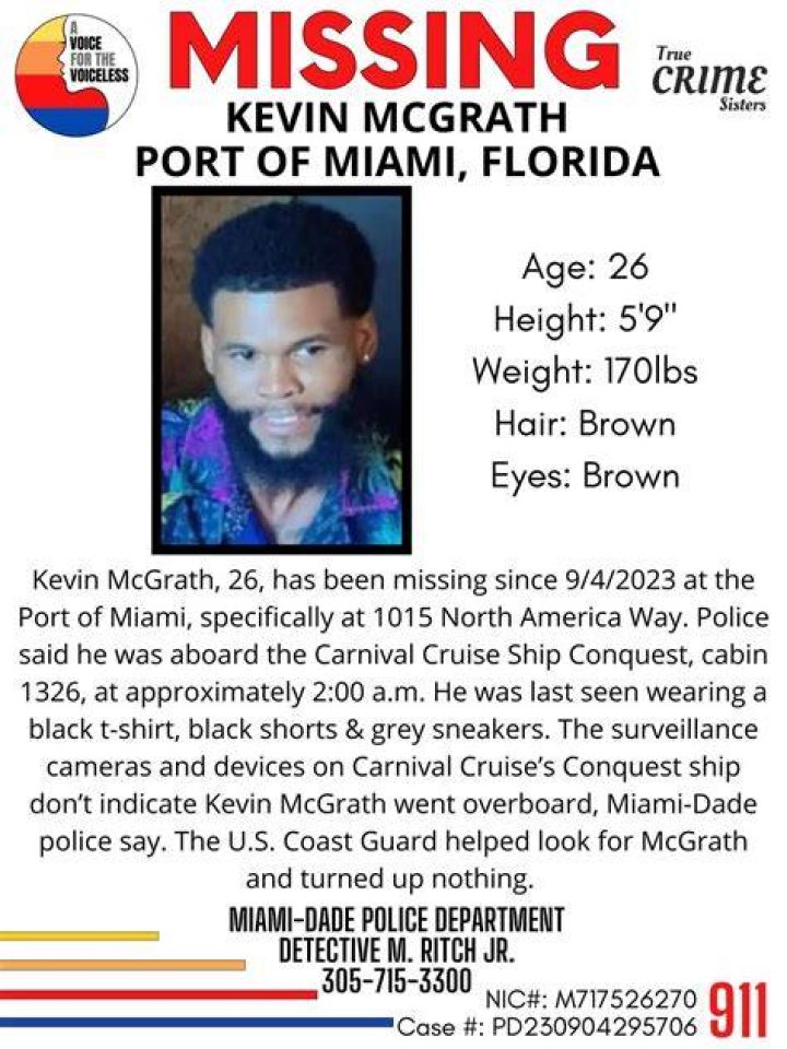 Family Presumed Kevin McGrath | Death After Missing Case Dissmissed 2023