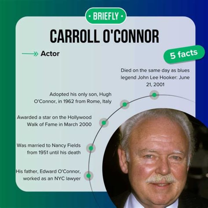 Gavin O’Connor Net Worth, Income, Salary, Earnings, Biography