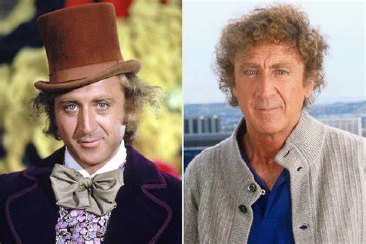 Gene Wilder