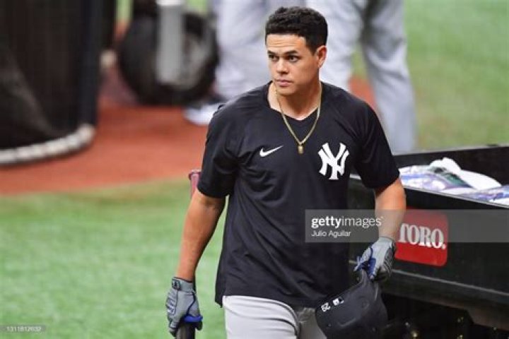Gio Urshela Wife: Is Gio Urshela Married? Who Is Gio Urshela’s Girlfriend?