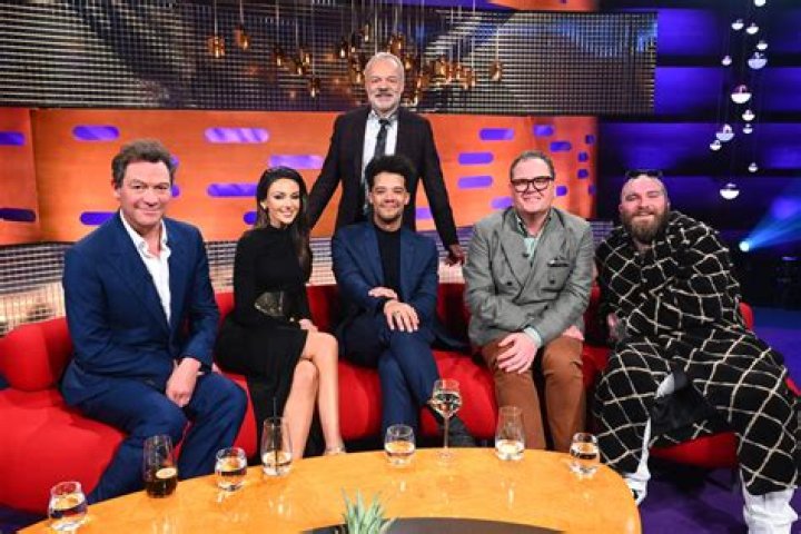 Graham Norton Show: Bio, Age, Height, Gay, Partners, YouTube and Net Worth