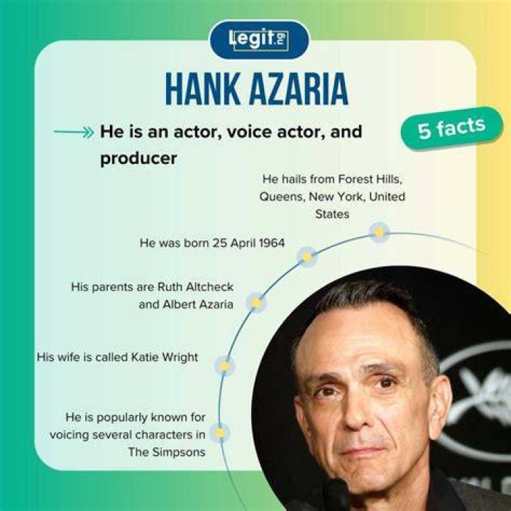 Hank Azaria | Bio, Age, Net Worth, Relationship, Career
