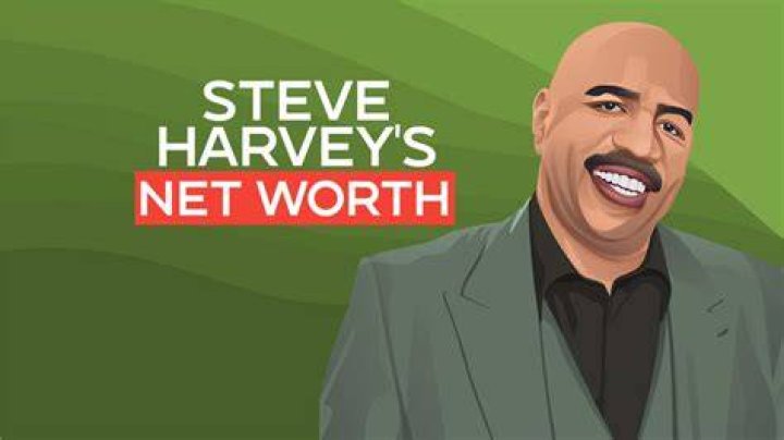 Harvey Korman’s Net Worth, Biography, Career, Awards, Fact and Life Story