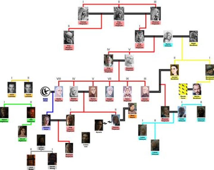 Hilarion Heagy Age: How Old Is He? Family Tree And Ethnicity