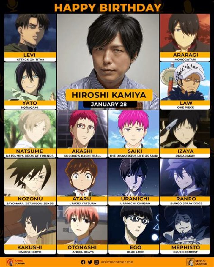Hiroshi Kamiya