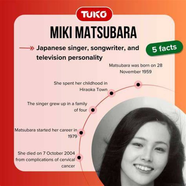 How did Miki Matsubara die? The events surrounding her tragic death detailed