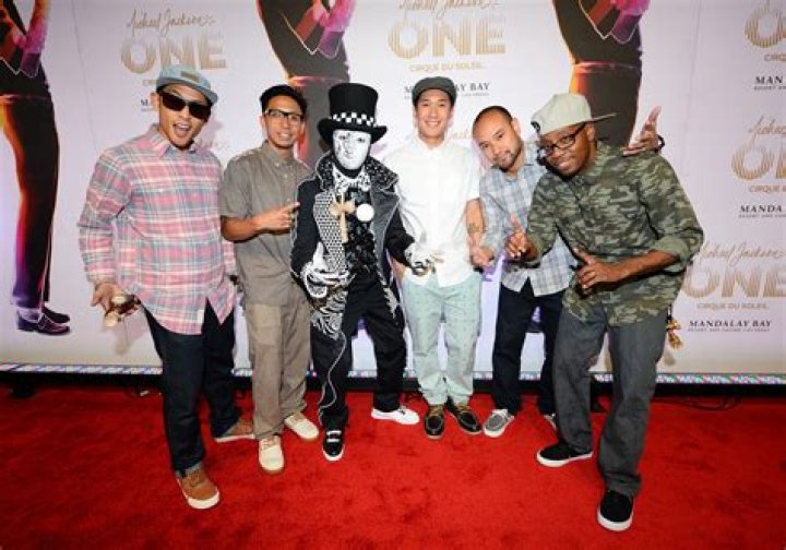 How Much Money Does JabbaWockeez Make? Latest JabbaWockeez Net Worth Income Salary
