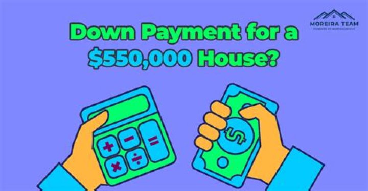 How much should a down payment on a house be