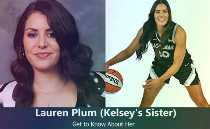 How Old Is Lauren Plum? Explore The Age Gap Between Kelsey Plum And Her Sister