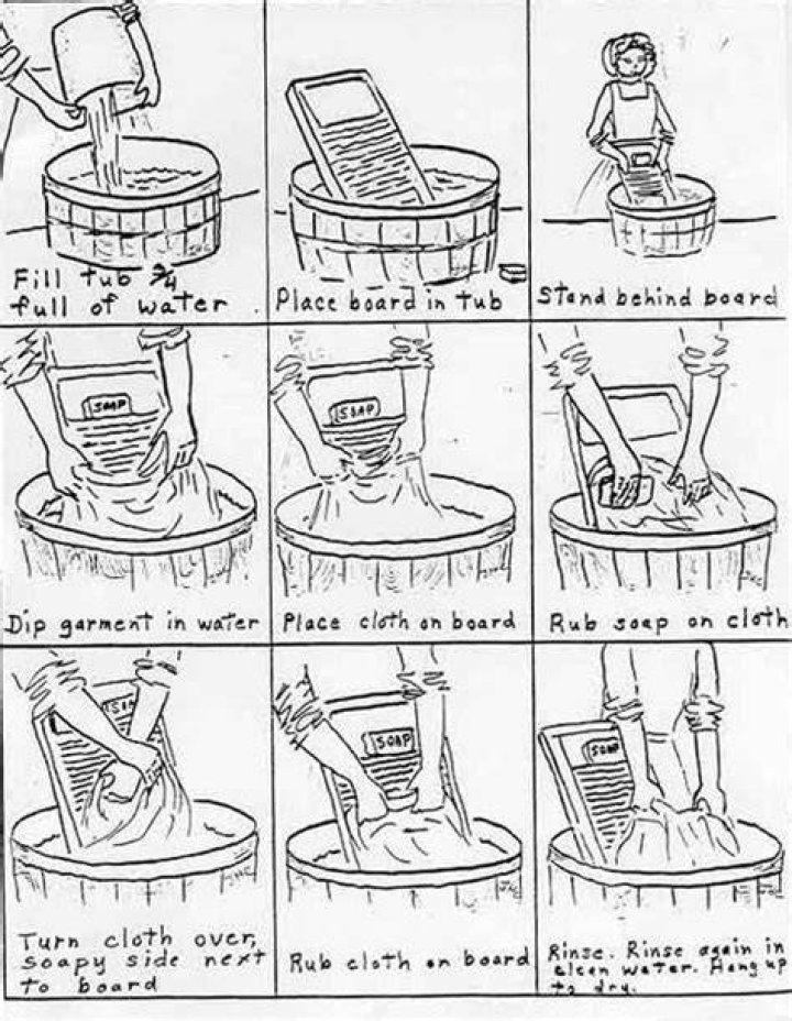 How to use a washboard