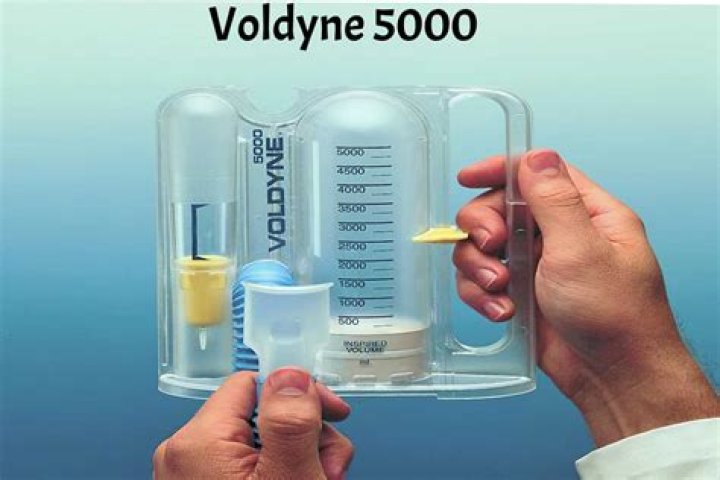 How to use voldyne 5000