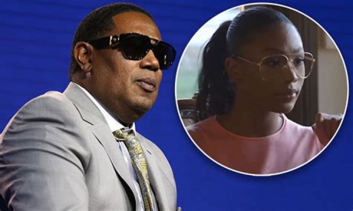 Inty Miller Bio, Wiki, (Master P’s Daughter) Age, Net Worth, Mother, Siblings and Husband