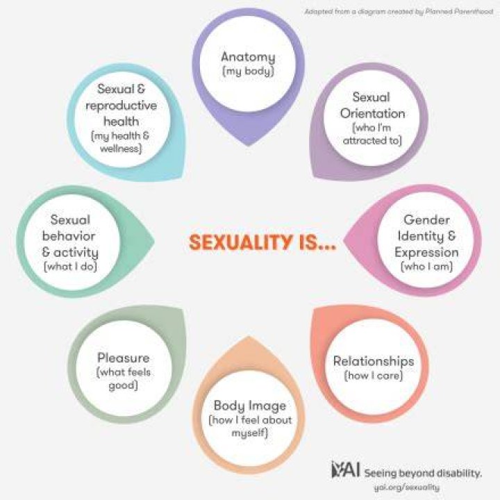 Is Keldon Johnson Gay? All About His Sexuality And Relationships