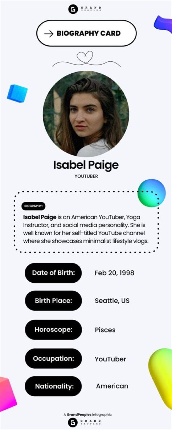 Isabel Paige Age And Net Worth: Meet The YouTuber On Instagram