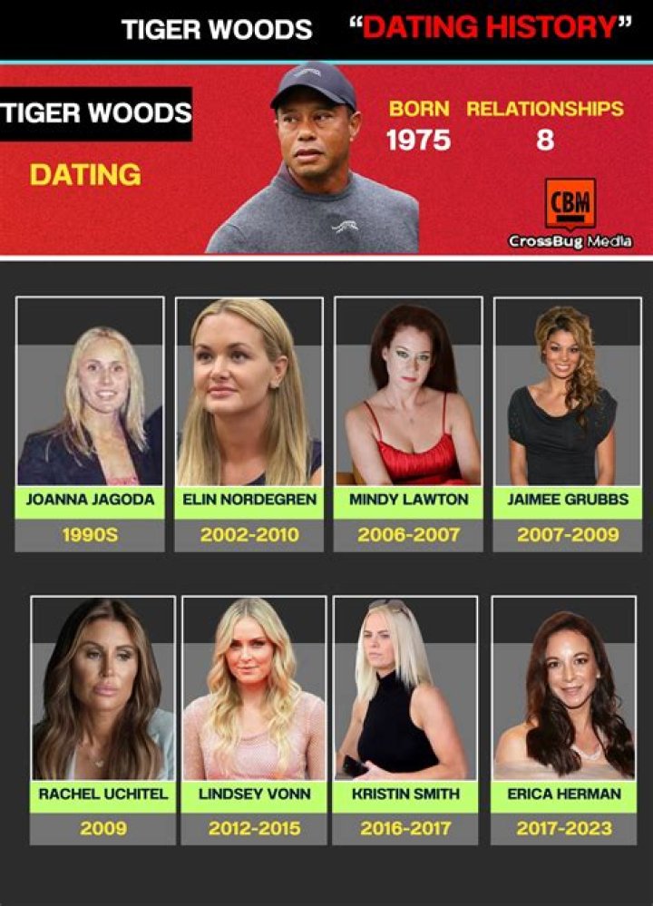 Jaimee Grubbs: Where Is Tiger Woods Mistress Now?