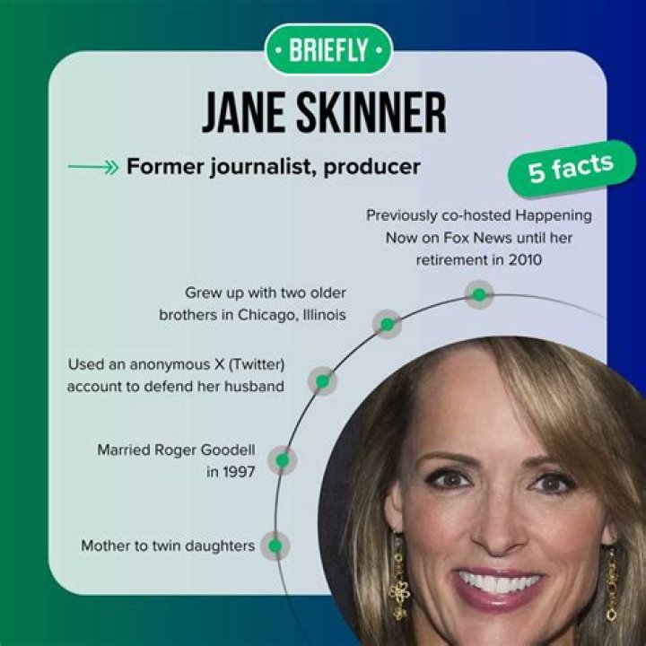 Jane Skinner – Bio, Family, Everything To Know About Roger Goodell’s Wife