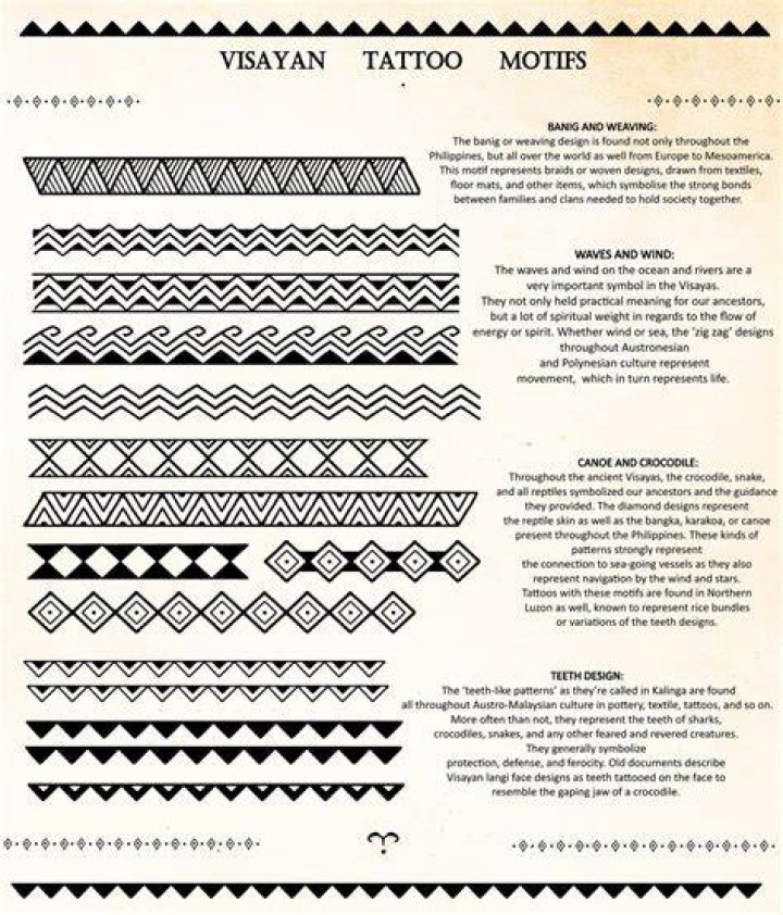 Jason Luv Tattoos | Their Designs And Meanings